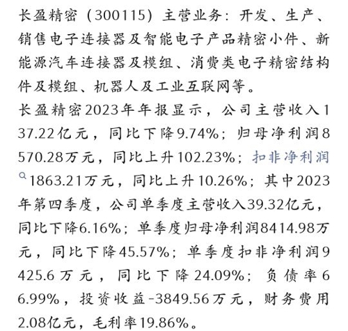 长盈精密股票最新动态及消息更新