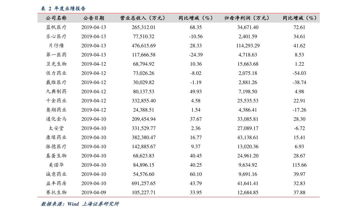 最新日本橡胶期货价格走势及其市场影响深度解析