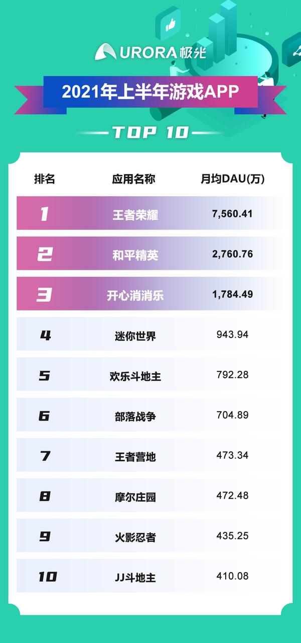 办公设备租赁服务 第94页