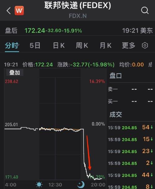 最新科技进展与编程学习，详细步骤指南