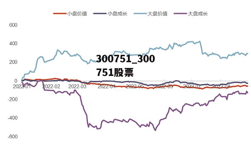 300308股票行情，驶向成功的金融巨轮扬帆起航，投资机会不容错过！