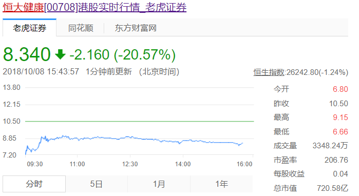 综合布线 第91页