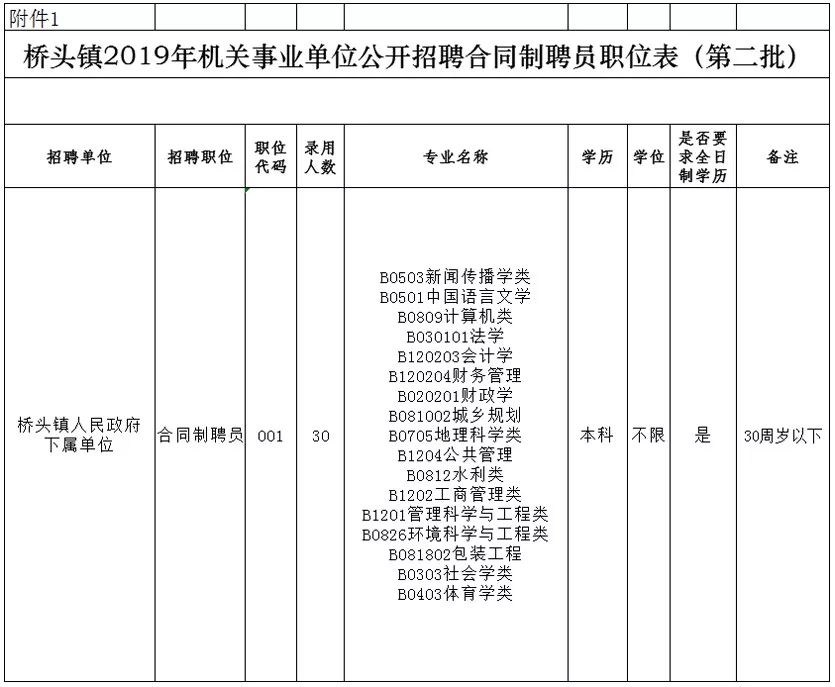 办公设备销售 第85页