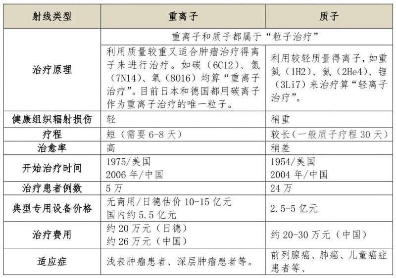 精准放疗10次的价格,隐藏在巷弄深处的精准放疗秘密，十次治疗，一次改变，你值得拥有的价值之旅！