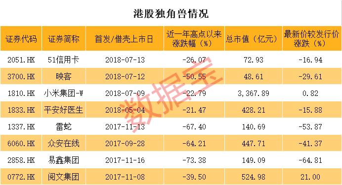 综合布线 第85页