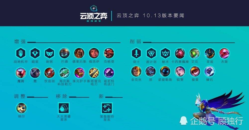云顶星系最新动态揭秘，星际下的温馨日常探索