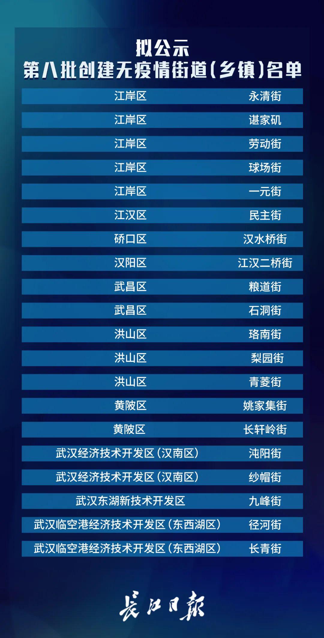 办公设备租赁服务 第75页
