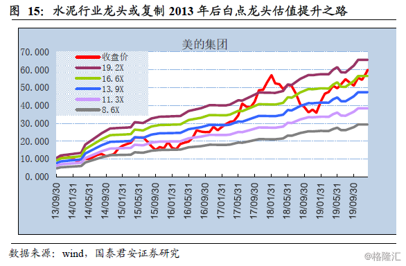 水泥行业股票的投资价值深度解析