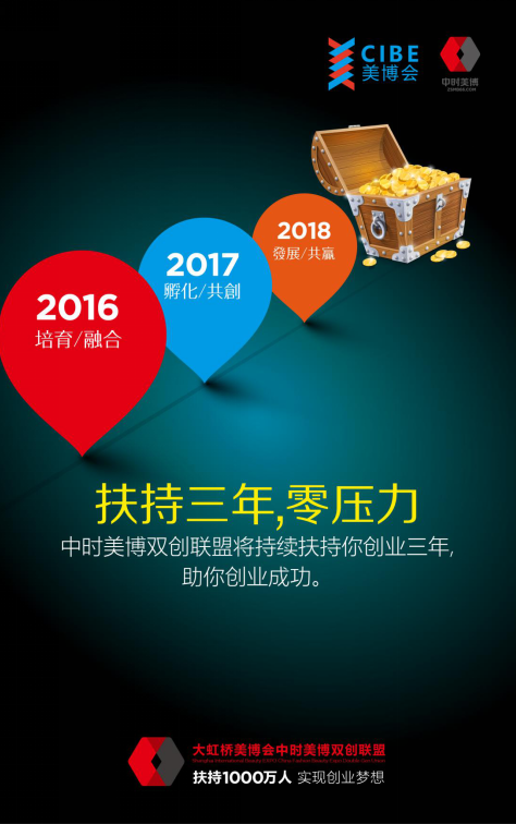 双创扶持最新资讯及其观点论述概览
