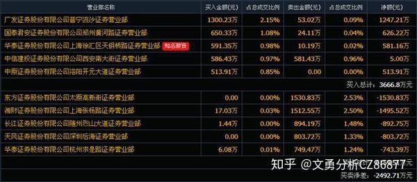 宜安科技股票行情与心灵之旅的双重探索