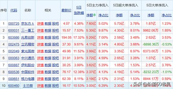 中兴通讯股份股票，时代翘楚与通信领域的见证者