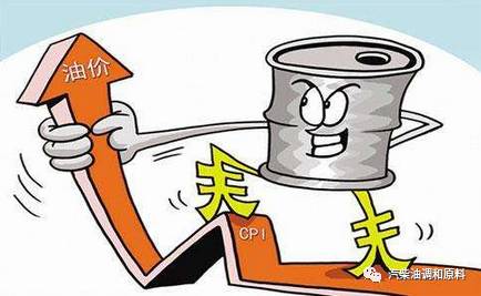 最新油价调整，影响、原因及未来趋势深度解析