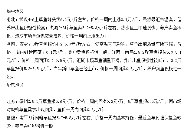 草鱼最新价格行情，科技引领智能生活新篇章
