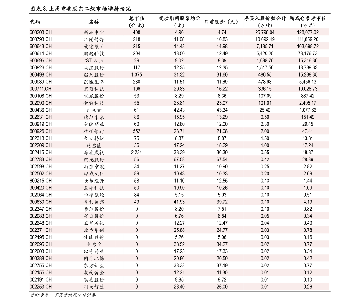 阿里股价实时行情，科技重塑投资世界的力量