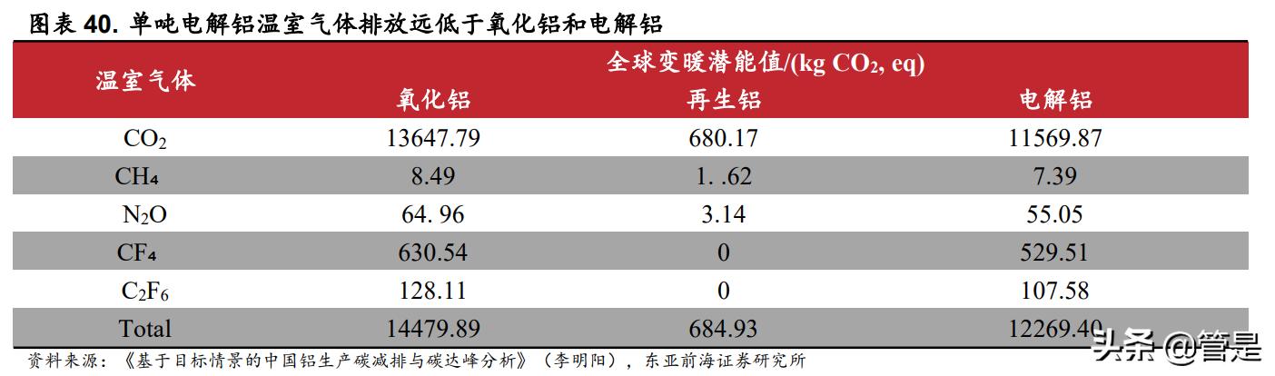 办公设备租赁服务 第62页