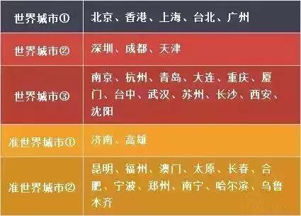 西安云轨最新进展探索，城市小巷的独特风情同步更新