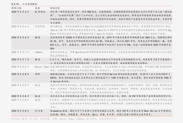 煤炭今日行情解析，市场动态全掌握！
