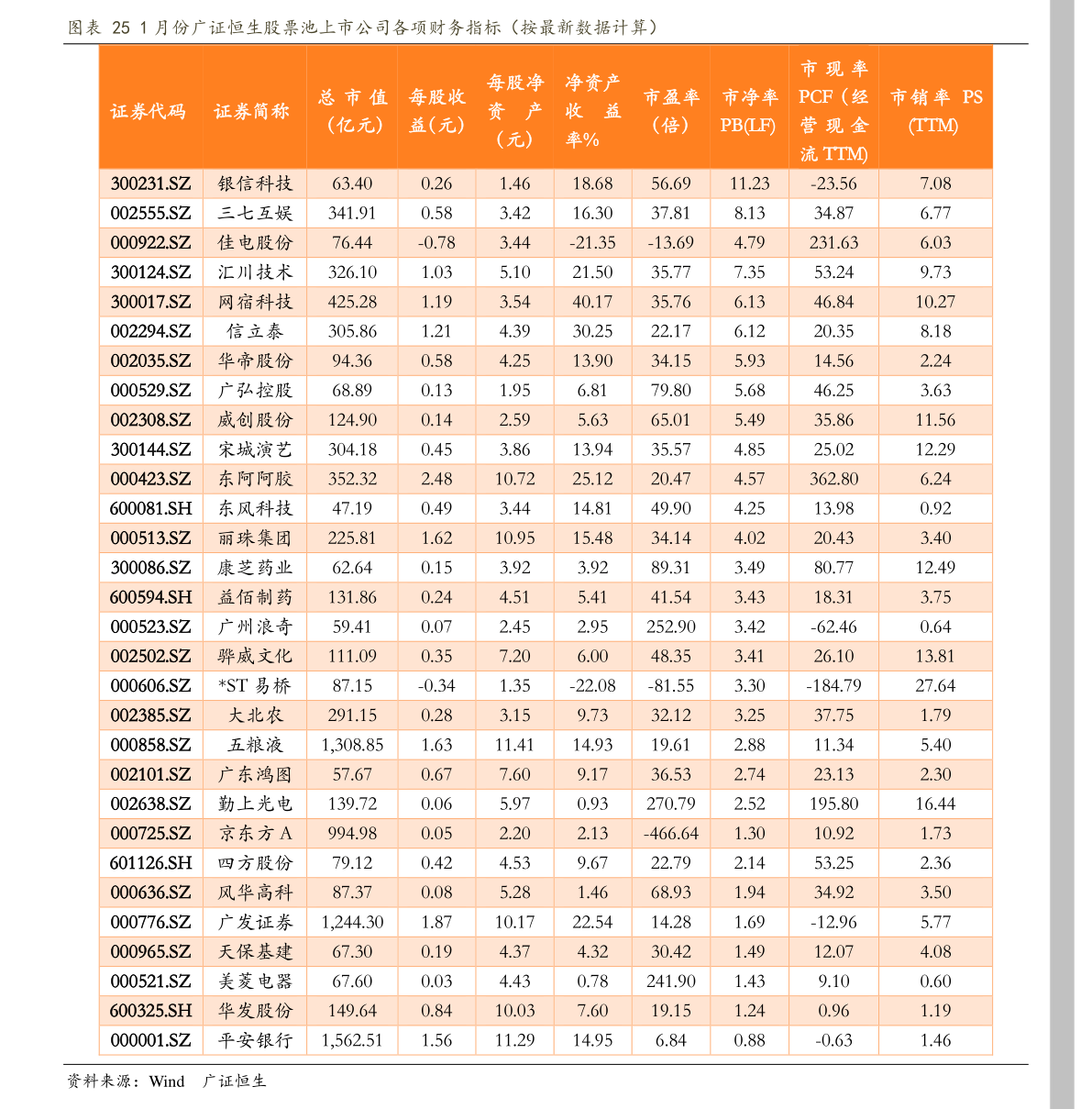 300447股票行情，金融巨轮扬帆起航，投资之路的领航者！