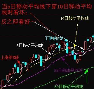 办公设备销售 第55页