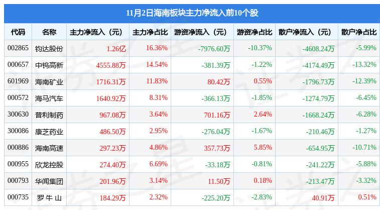 海南钧达上市计划遭遇挫折，原因、影响及前景展望
