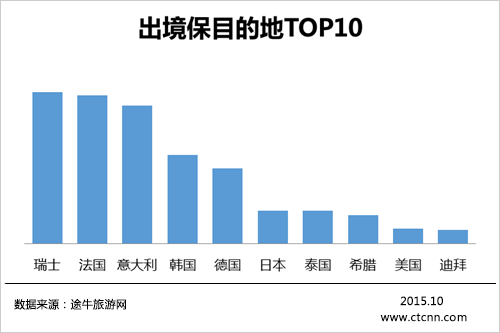 办公设备耗材销售 第56页