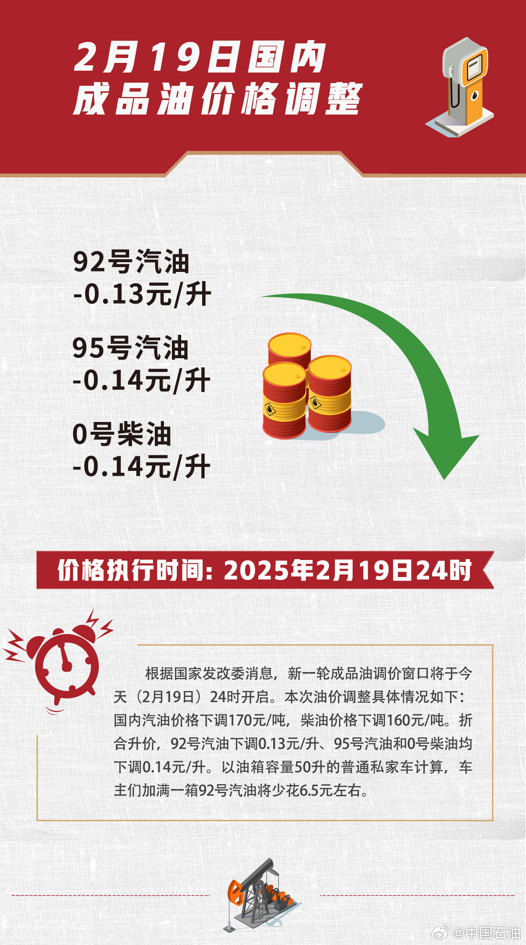 油降价最新消息，宁静自然的疗愈之旅开启