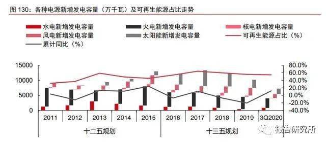 办公设备租赁服务 第56页