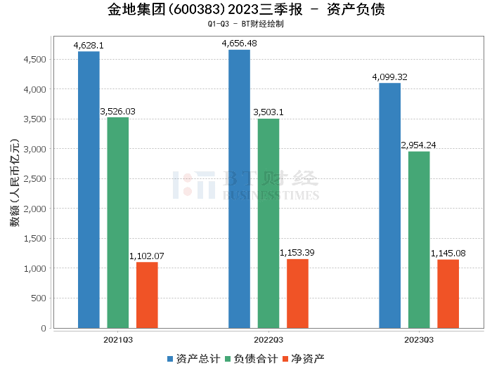 综合布线 第58页