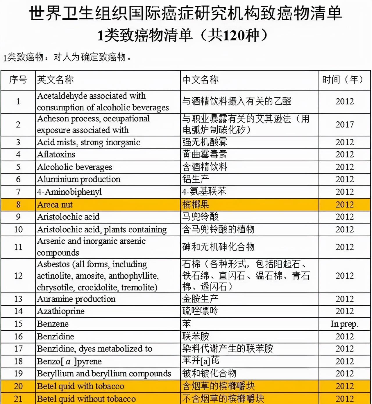最新禁食清单引发多元观点探讨，一场深度对话的序幕