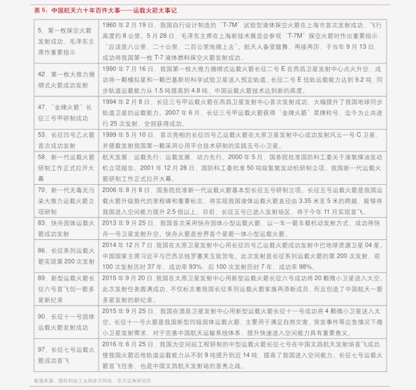 雅思培训班价格大全，最新一览表