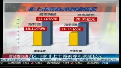非上市券商行业概述与发展探讨