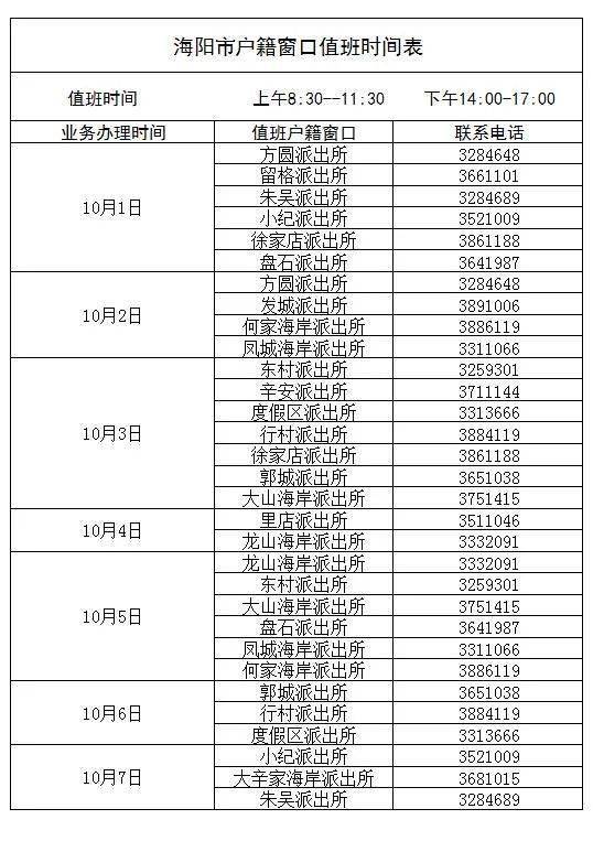 烟台户口办理最新政策，探索特色户籍服务小店，小巷中的便捷服务