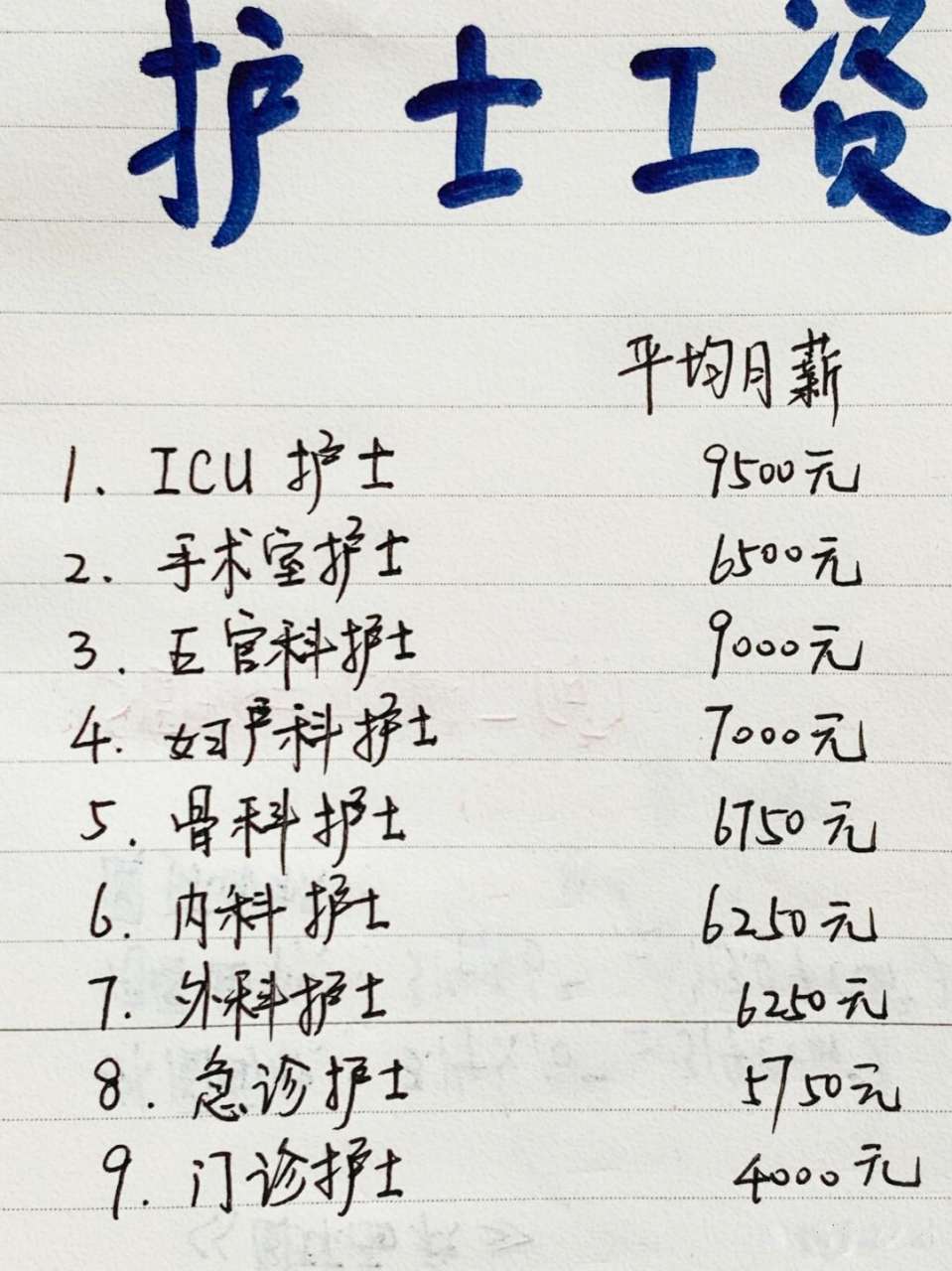 医护人员工资调整，爱与陪伴的温馨日常新篇章
