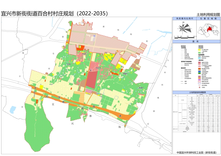 莱芜市高庄最新规划图揭晓，未来蓝图展望