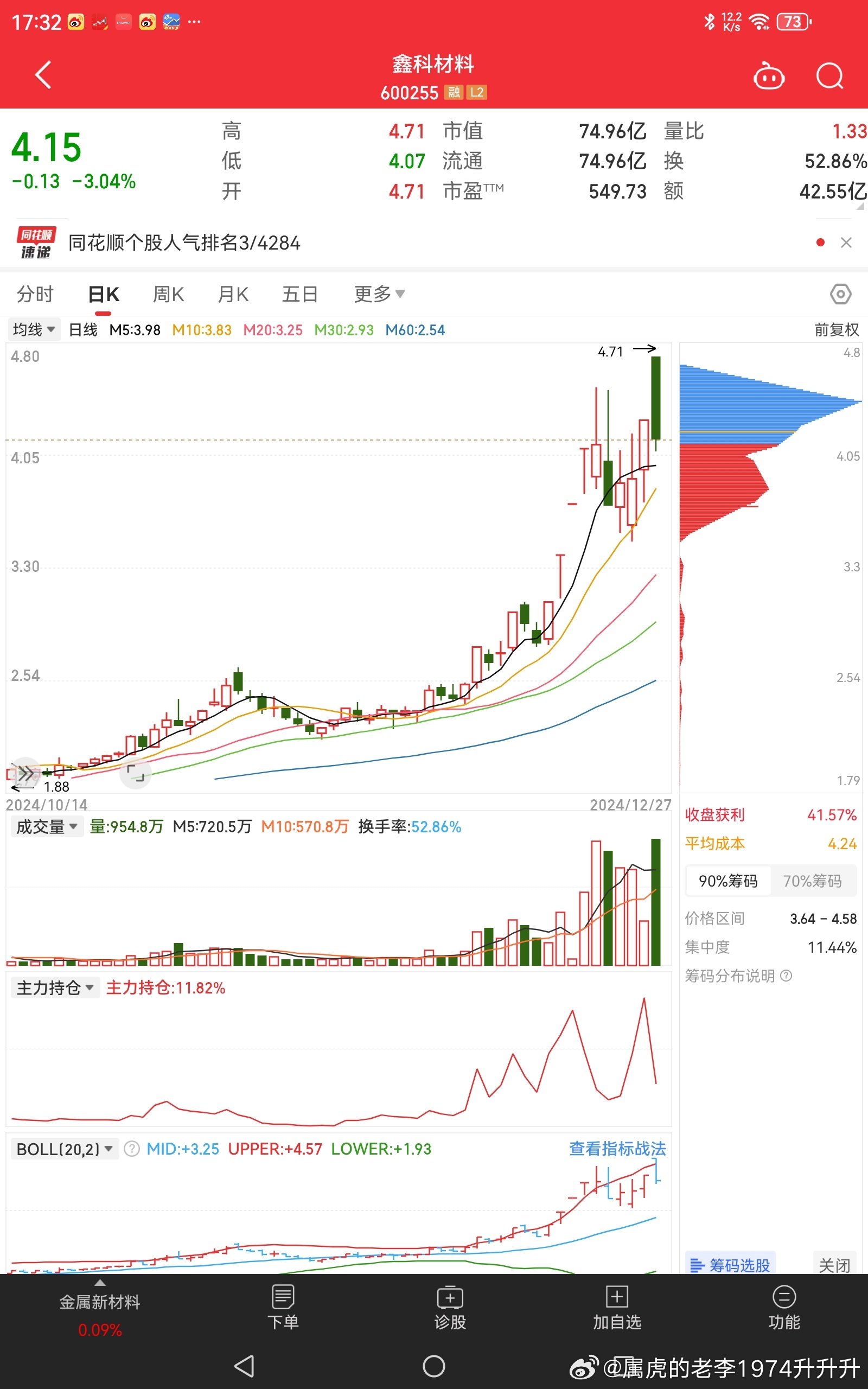 鑫科材料复盘动态更新，最新消息一览📣