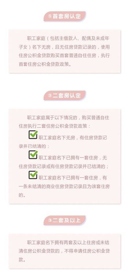 二首房过户最新政策，科技与生活的无缝对接