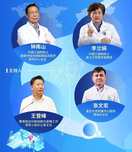 张文宏最新发言揭示科技赋能助力抗击疫情，守护健康新生活