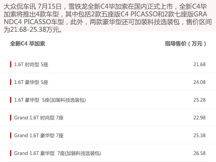 雪铁龙C4世嘉最新报价深度解析与探讨