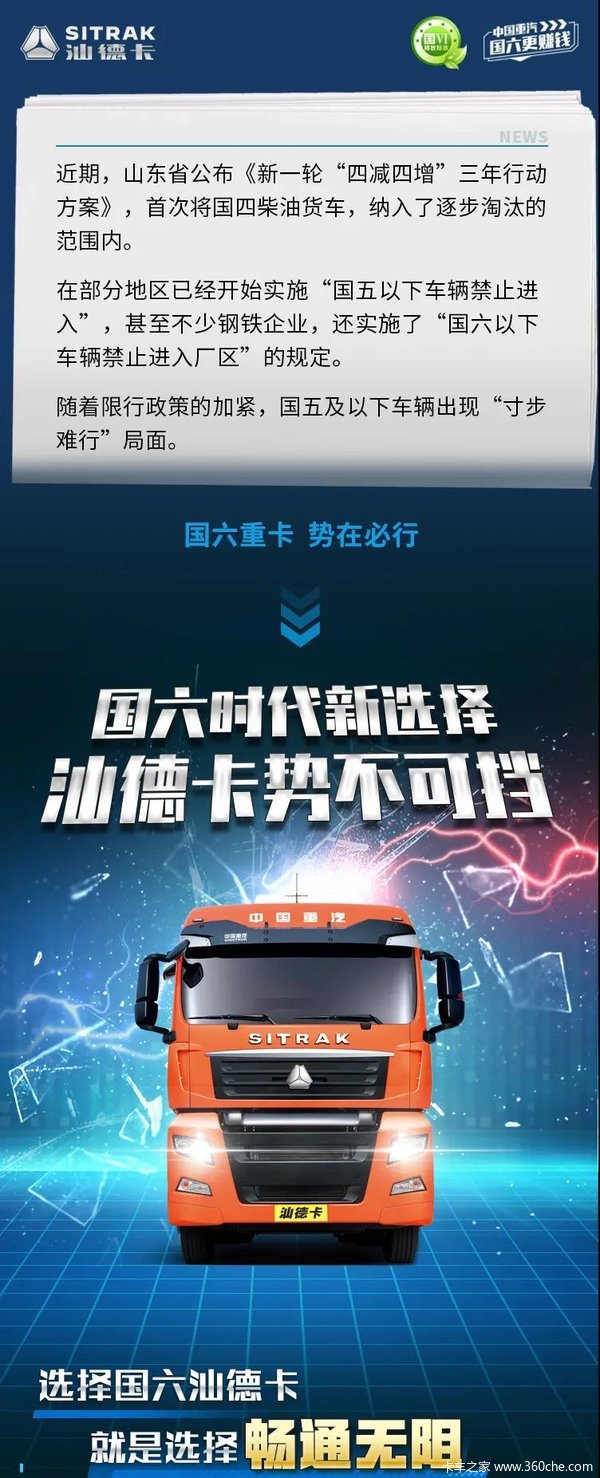 科技重塑皮卡新纪元，国六柴油皮卡最新消息与前沿驾驶体验