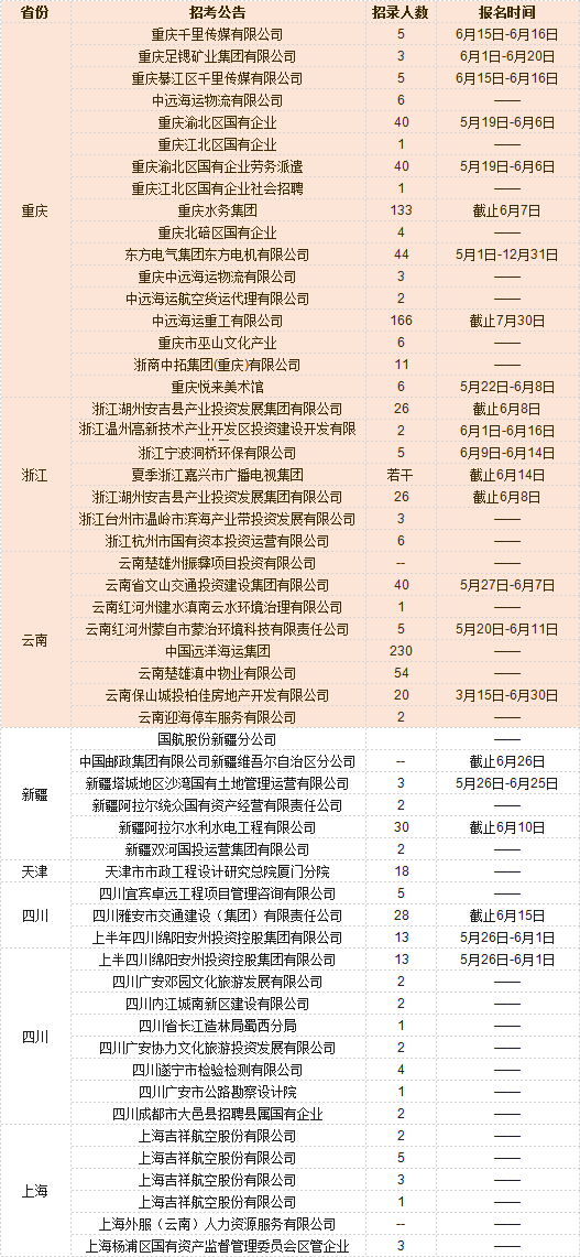 联科绣花网最新招聘临工，小巷深处的匠心之花招募启事