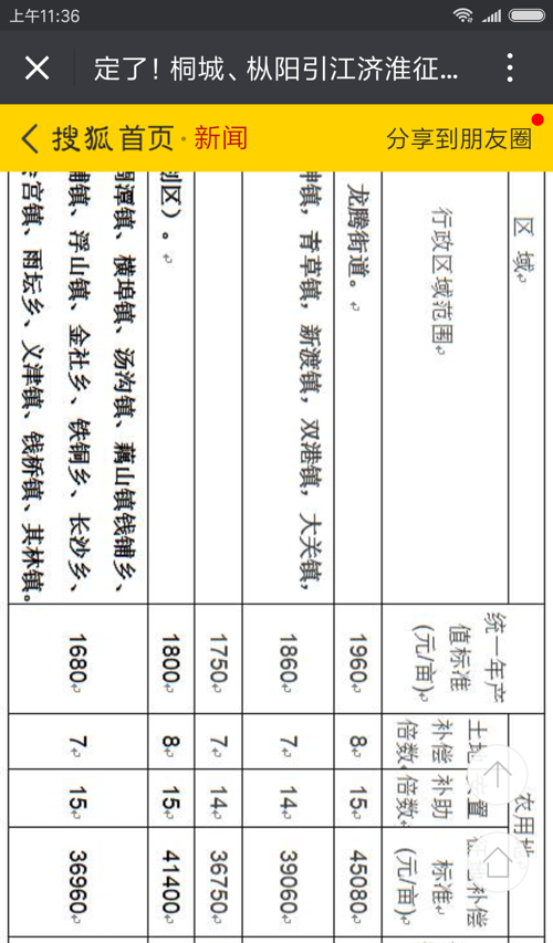 引江济淮补偿最新消息揭秘，自然美景探索之旅邀请