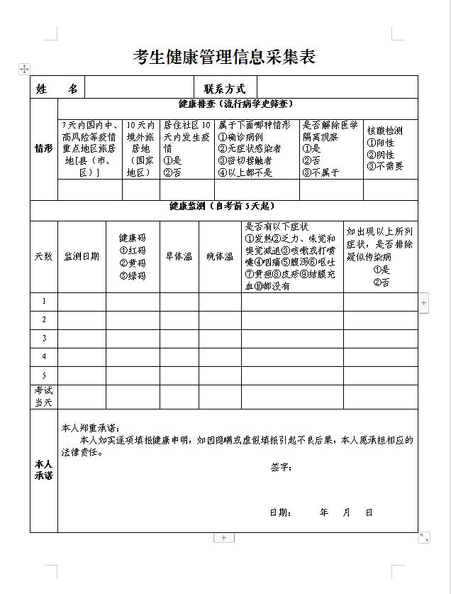 章丘最新招聘信息与学习变化，自信助力梦想实现