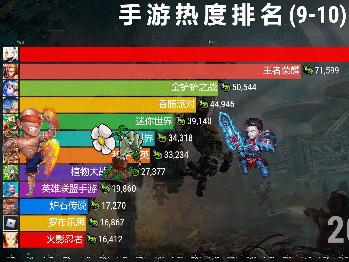 手游最新排行，探索自然美景之旅，启程寻找内心的平和与喜悦