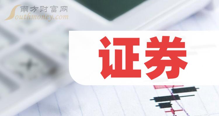 最新证券动态，掌握市场脉搏，洞悉投资先机