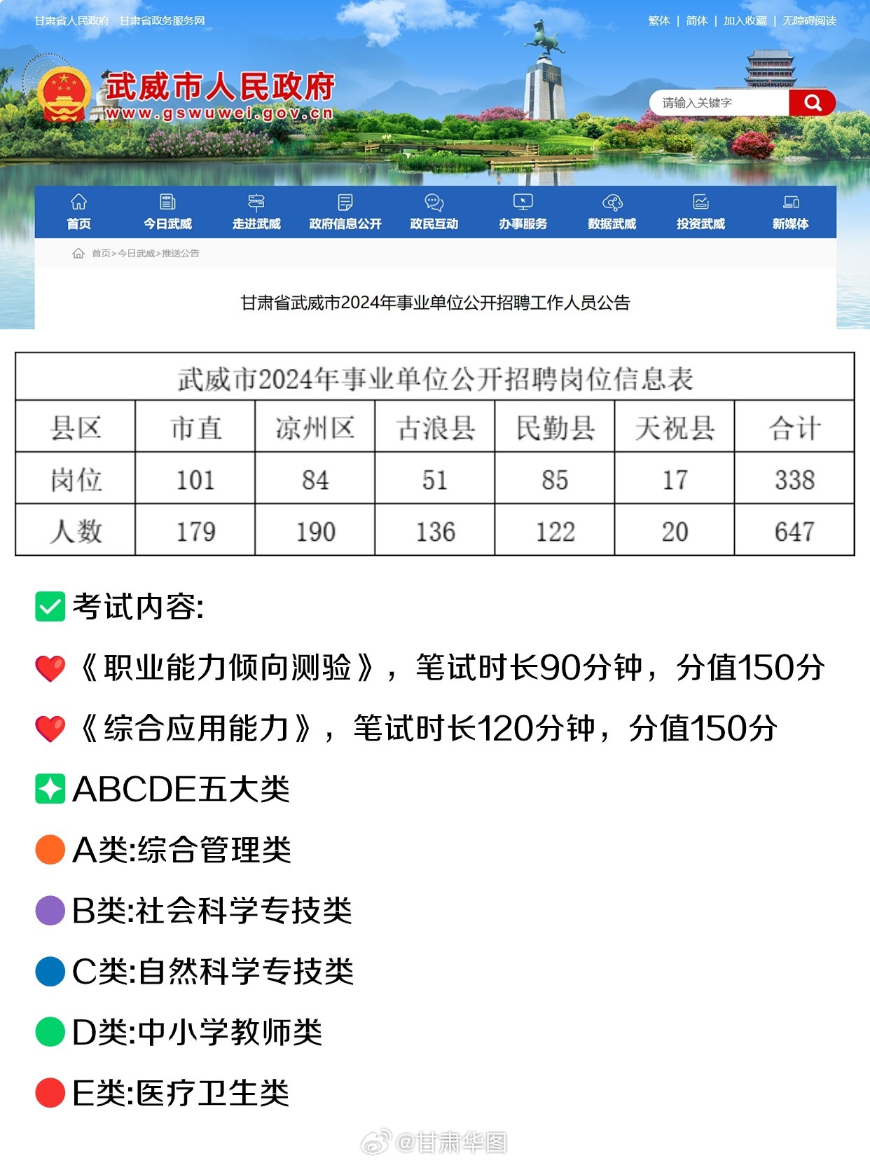 甘肃武威最新招聘信息概览发布，求职者的福音！