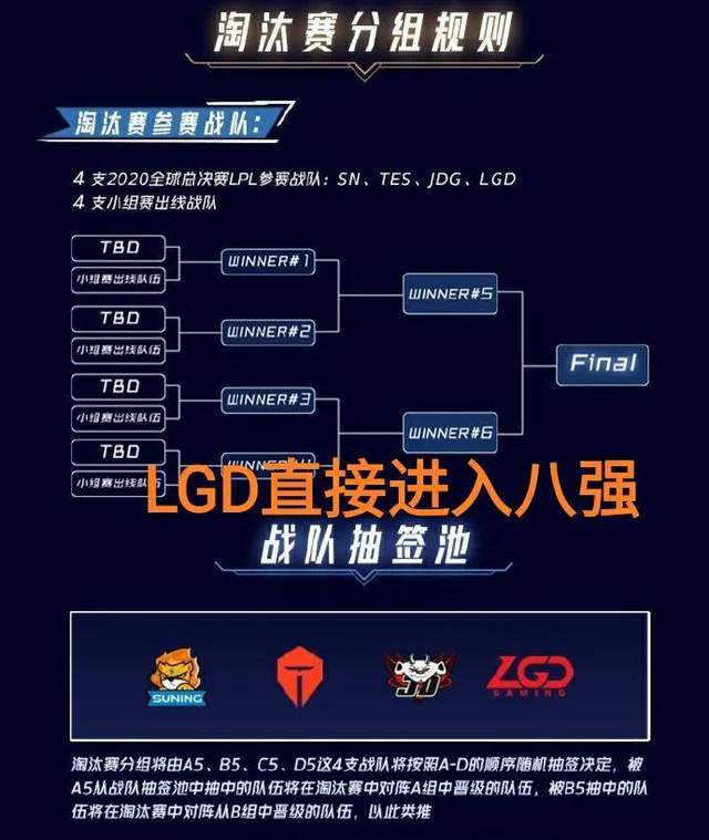 LOL 16强最新分组揭秘，小巷中的隐藏瑰宝，探索无限可能！