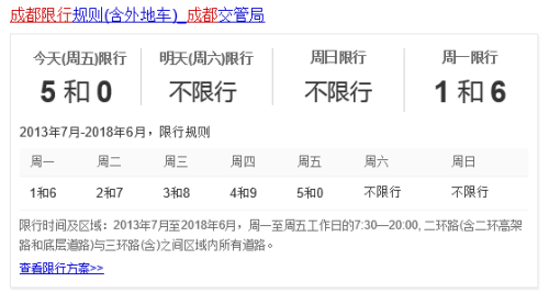 滦县限号最新通知2025限行细则详解，一切你需知道的信息！