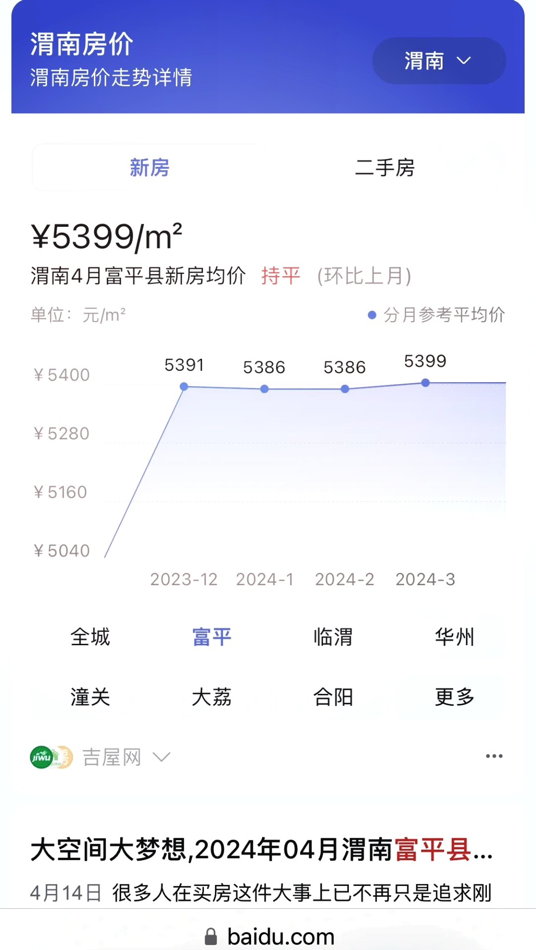 2025年陕西富平最新房价走向及影响因素分析