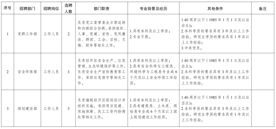 探秘邛崃小巷隐藏宝藏，揭秘特色小店背后的故事与最新招聘资讯