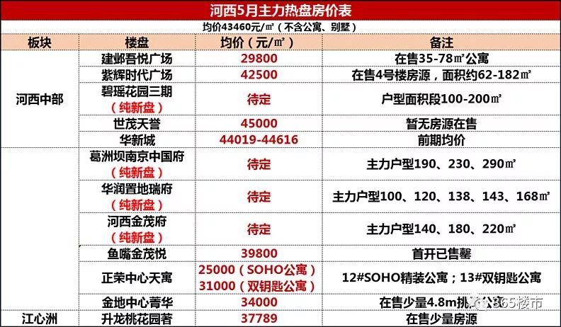 办公打印